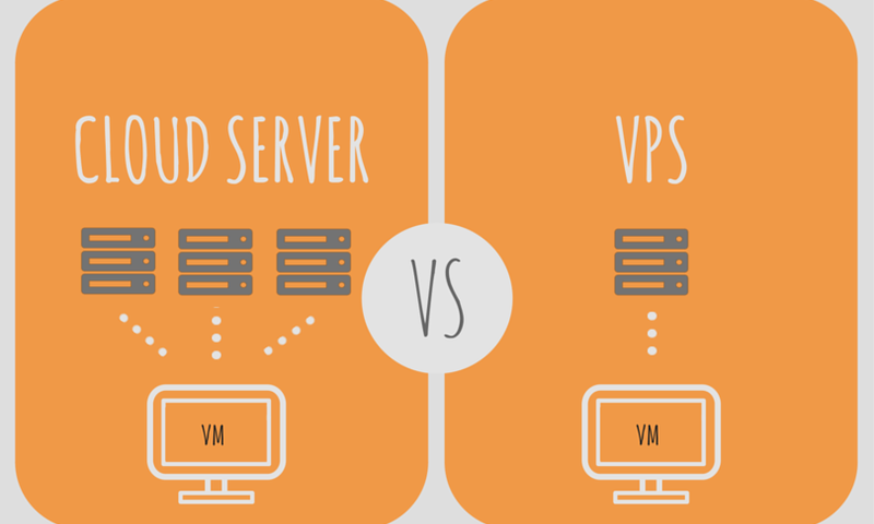 Ưu và nhược điểm của VPS
